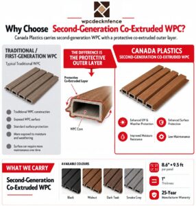 wpc exterior